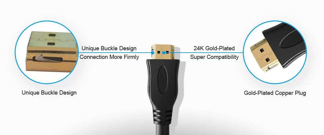 HDMI Cable features